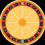 roulette dubbele nul