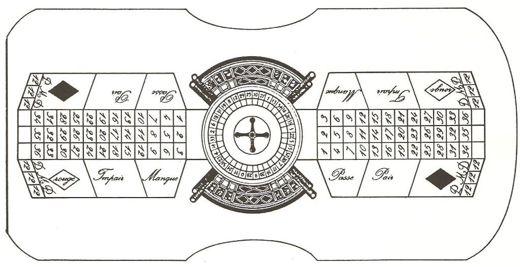 french roulette table